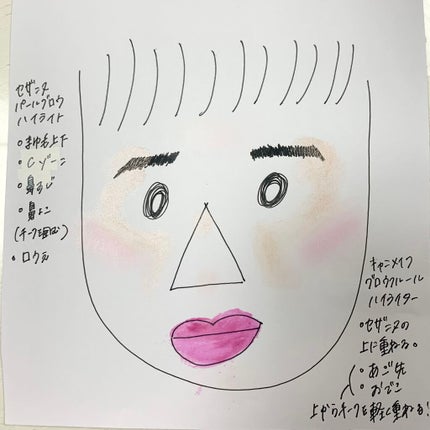 グロウフルールハイライター/キャンメイク/パウダーハイライトを使ったクチコミ(6枚目)