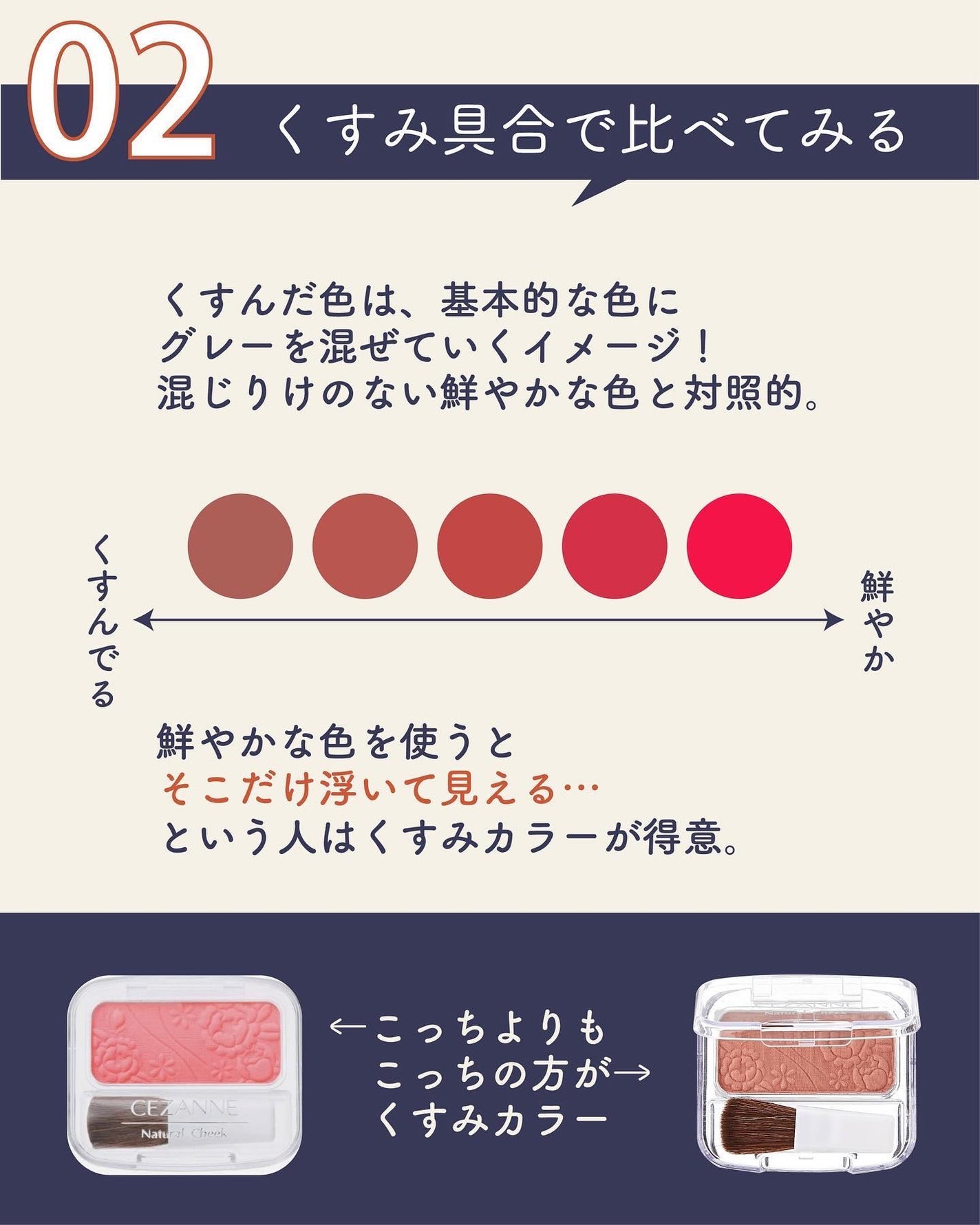 ãµãð·å¢æãåå¿è
ã¡ã€ã¯ on LIPS ããªããã®è²ã®éãã¯ãããã£ãŠèŠãïŒððè²éžã³ã§æ©ãã§ãåå¿è
ã..ãïŒ8æç®ïŒ