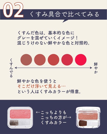 ãµãð·å¢æãåå¿è
ã¡ã€ã¯ on LIPS ããªããã®è²ã®éãã¯ãããã£ãŠèŠãïŒððè²éžã³ã§æ©ãã§ãåå¿è
ã..ãïŒ8æç®ïŒ