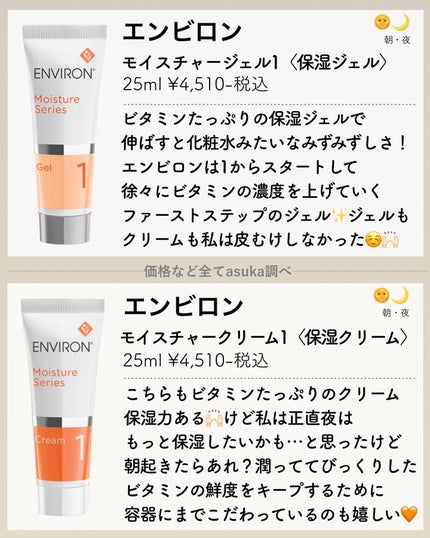 モイスチャー 1セット/エンビロン/トライアルキットを使ったクチコミ(7枚目)