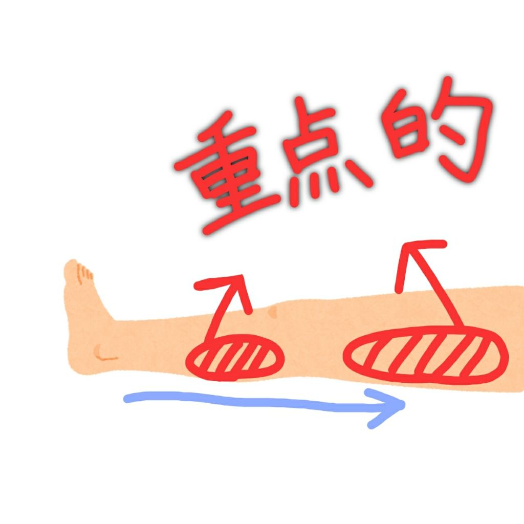 寝ながらメディキュット ロング/メディキュット/着圧ソックス・レギンスを使ったクチコミ（2枚目）