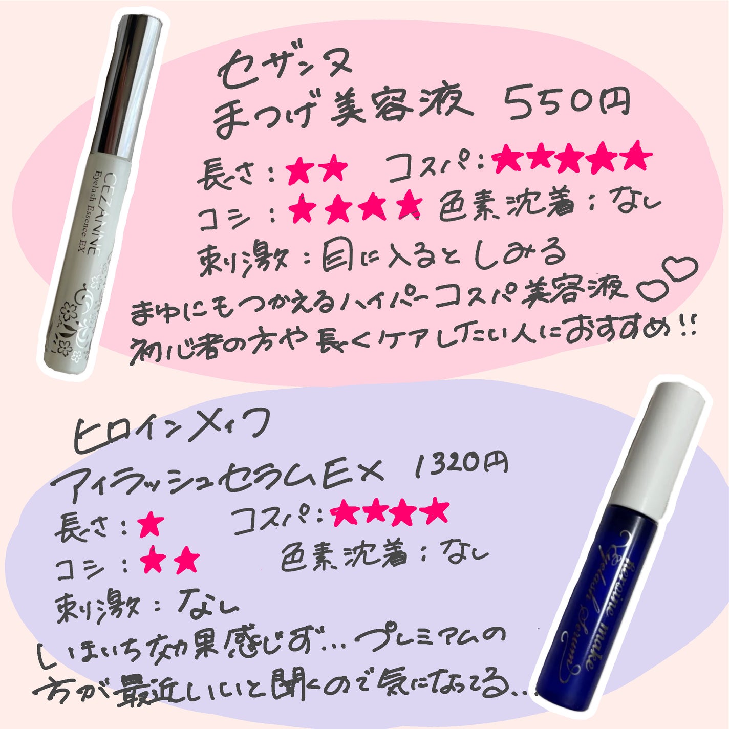 スカルプD ボーテ ピュアフリーアイラッシュセラム プレミアム/アンファー(スカルプD)/まつげ美容液を使ったクチコミ(3枚目)