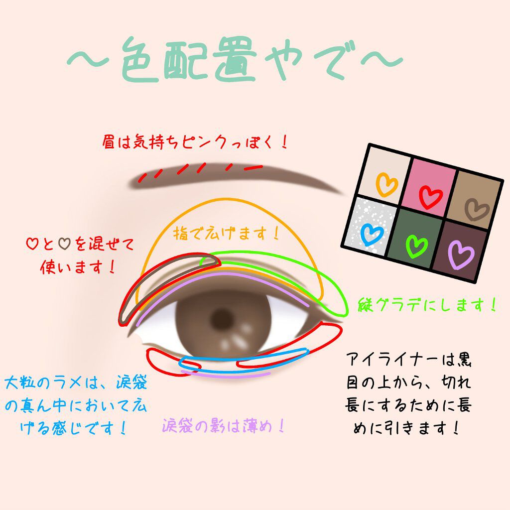 レアフィットジェルペンシル/KATE/ジェルアイライナーを使ったクチコミ（2枚目）