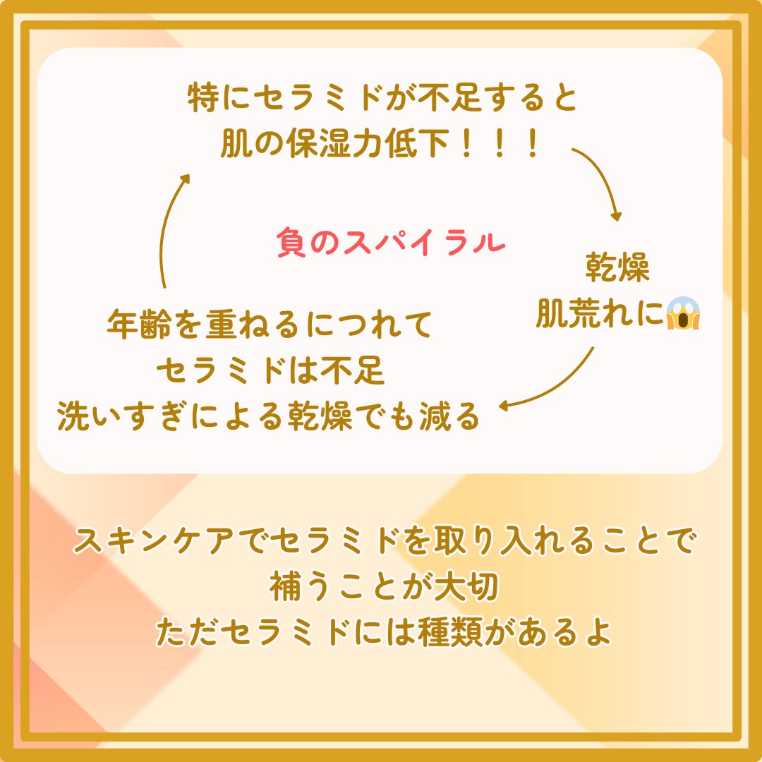 潤浸保湿 乳液/キュレル/乳液を使ったクチコミ(5枚目)