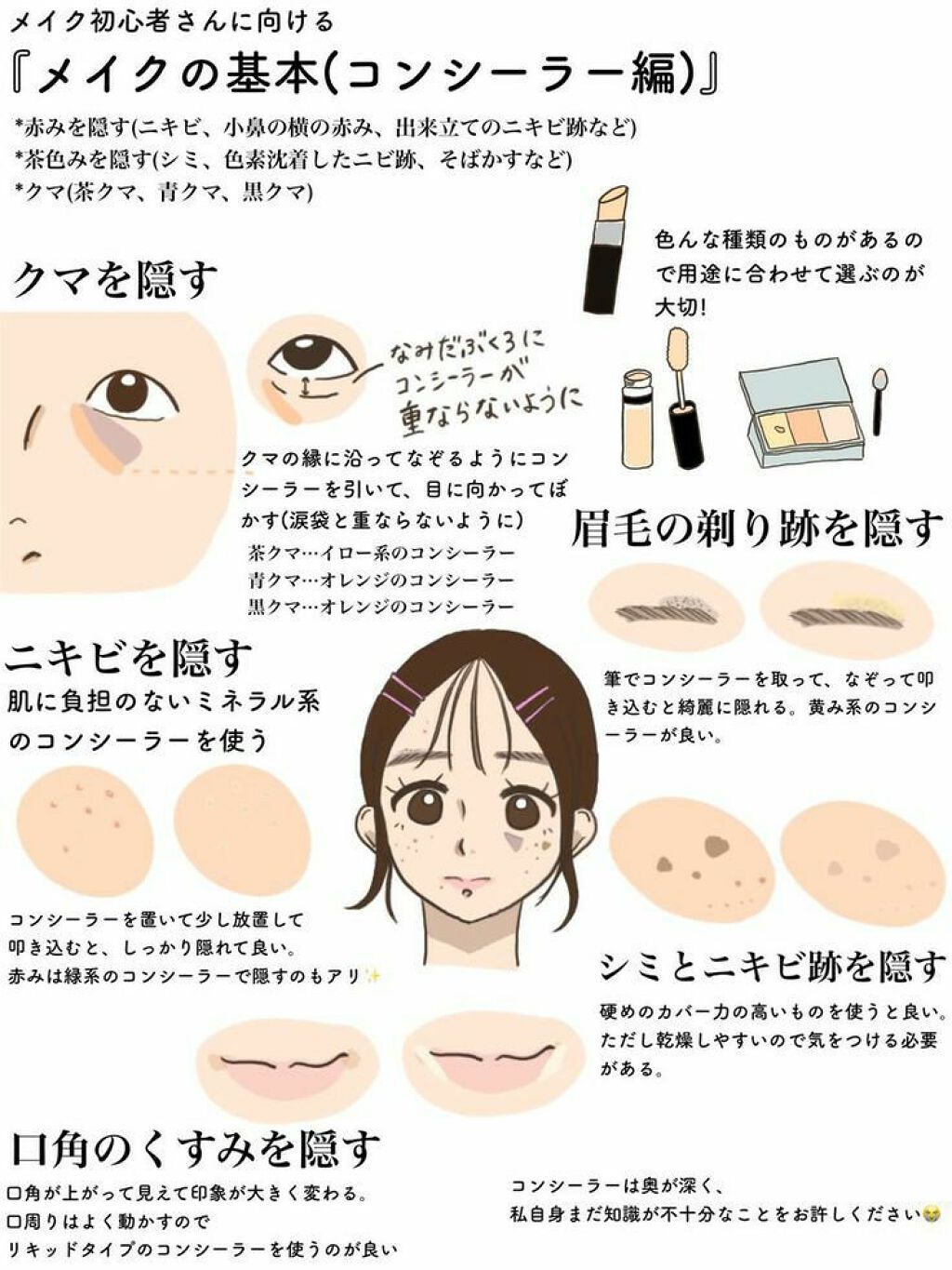 スタンプカバーコンシーラー/キャンメイク/リキッドコンシーラーを使ったクチコミ（3枚目）