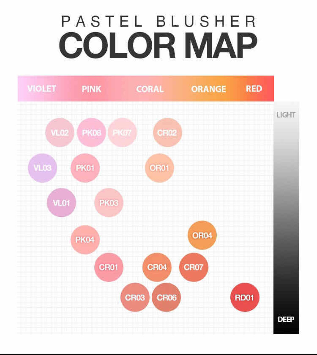 アピュー パステルブラッシャー/A’pieu/パウダーチークを使ったクチコミ（2枚目）