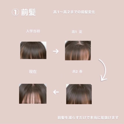 ジェルボリュームトップコート/キャンメイク/ネイルトップコートを使ったクチコミ(3枚目)