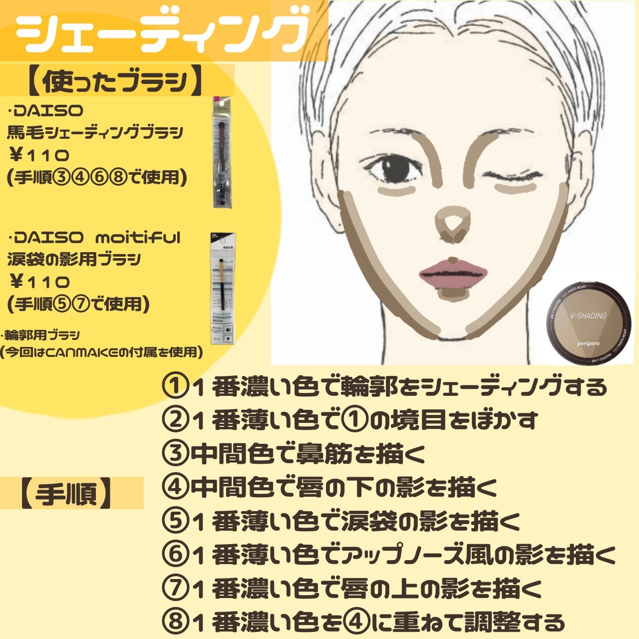 パウダー チーク/ちふれ/パウダーチークを使ったクチコミ(2枚目)