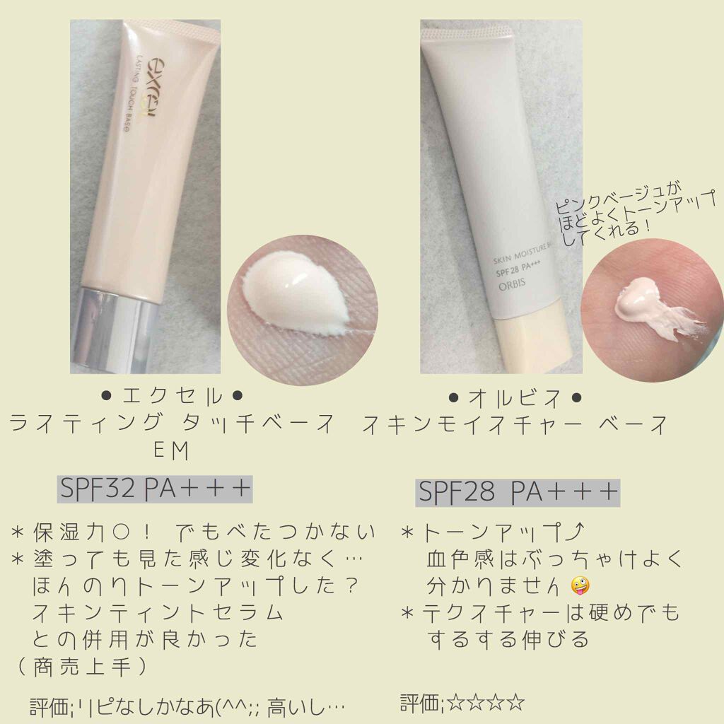 メイクアップベースS (オレンジ)/media/化粧下地を使ったクチコミ(3枚目)