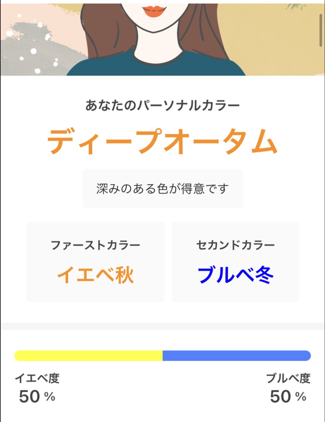 IDATE 4色アイシャドウパレット 04/IDATE/アイシャドウパレットを使ったクチコミ（3枚目）