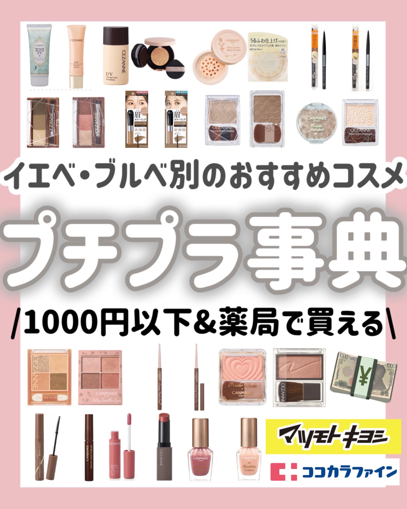 カラフルネイルズ/キャンメイク/マニキュアを使ったクチコミ(1枚目)