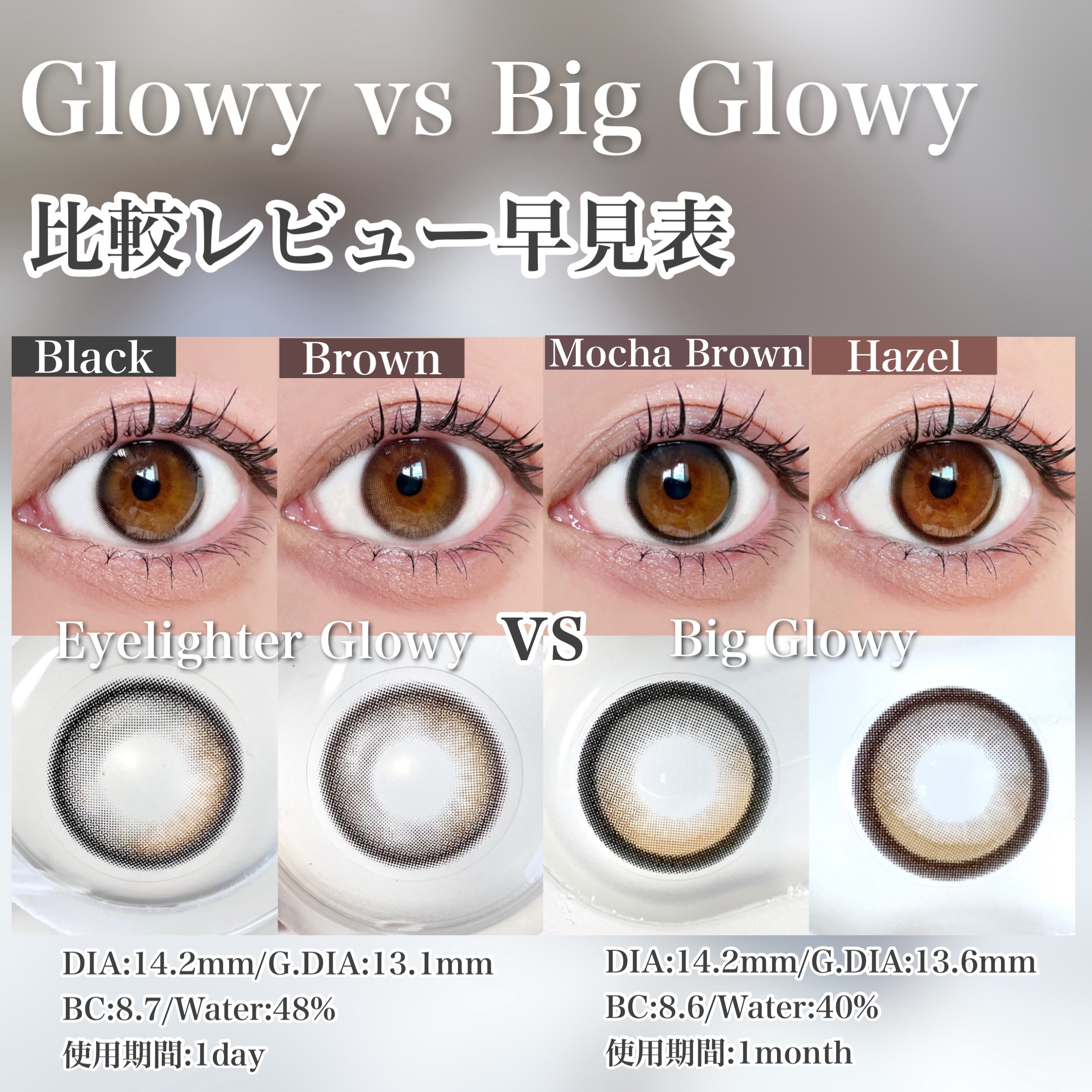 Glowy 1day/OLENS/ワンデー（１DAY）カラコンを使ったクチコミ（2枚目）