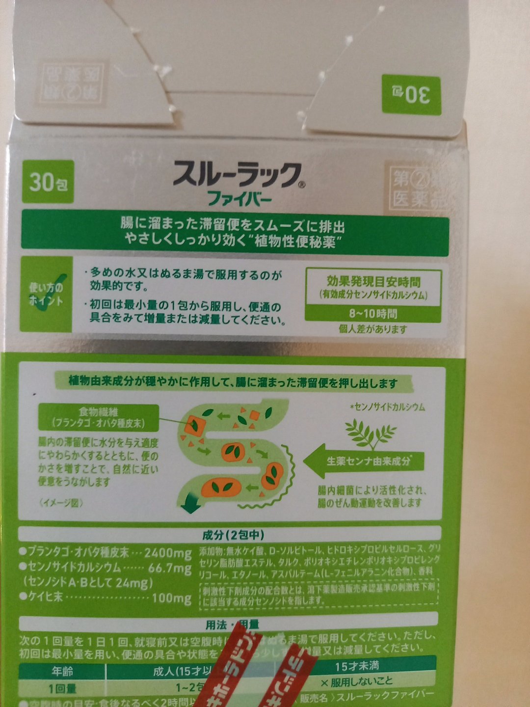 スルーラックファイバー（医薬品）/エスエス製薬/その他を使ったクチコミ（2枚目）