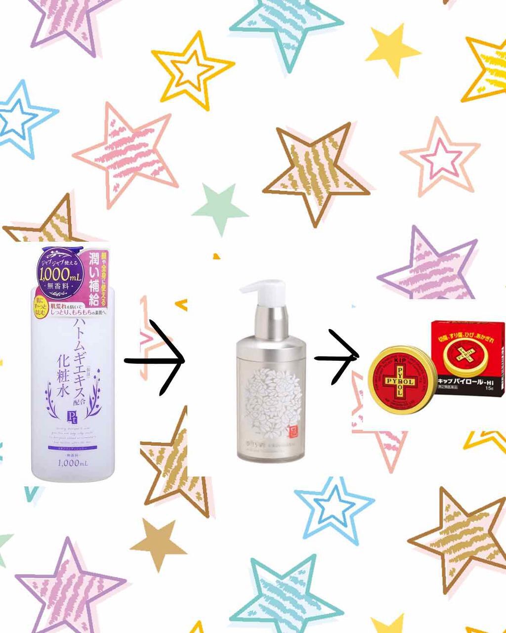 キップパイロール-Hi（医薬品）/佐藤製薬/その他を使ったクチコミ（1枚目）