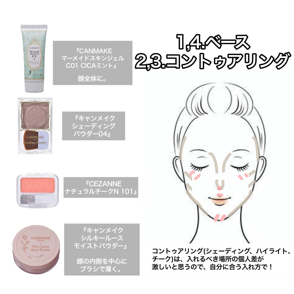 マーメイドスキンジェルUV/キャンメイク/日焼け止めジェルを使ったクチコミ(2枚目)