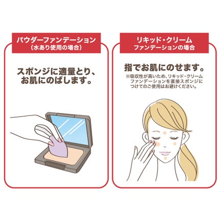 3Dスポンジ〈WET&DRY〉/ロージーローザ/パフ・スポンジを使ったクチコミ(3枚目)