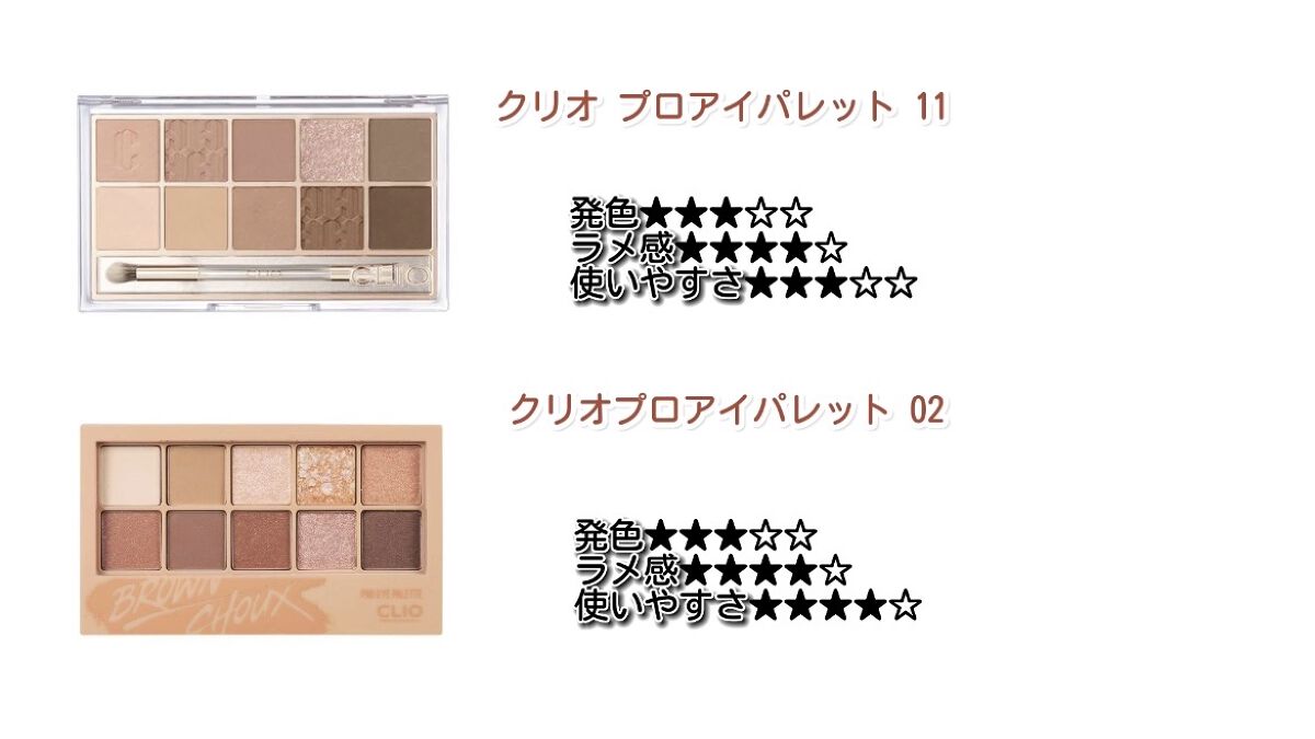 プロ アイ パレット/CLIO/アイシャドウパレットを使ったクチコミ（2枚目）