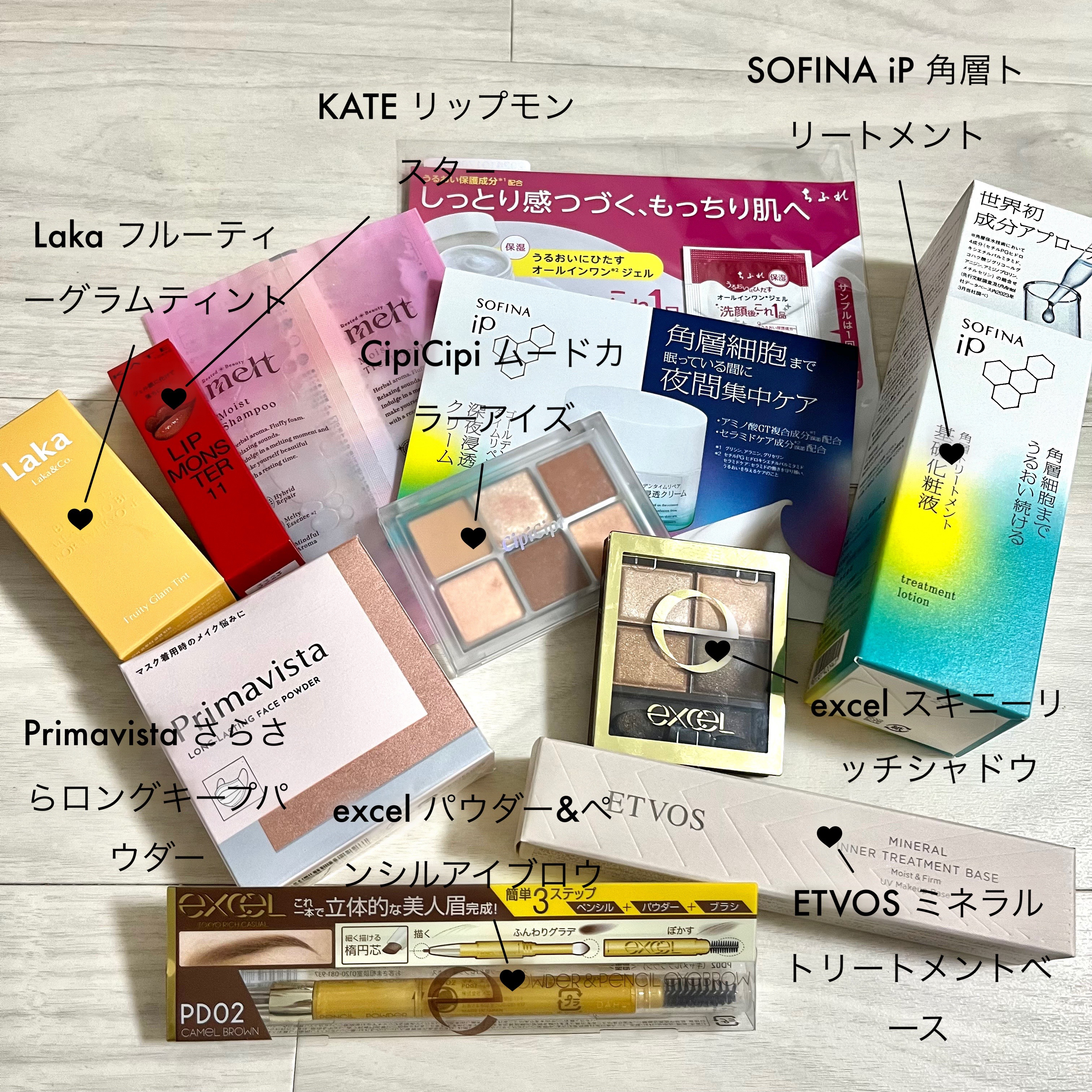 フルーティーグラムティント/Laka/リップティントを使ったクチコミ（2枚目）