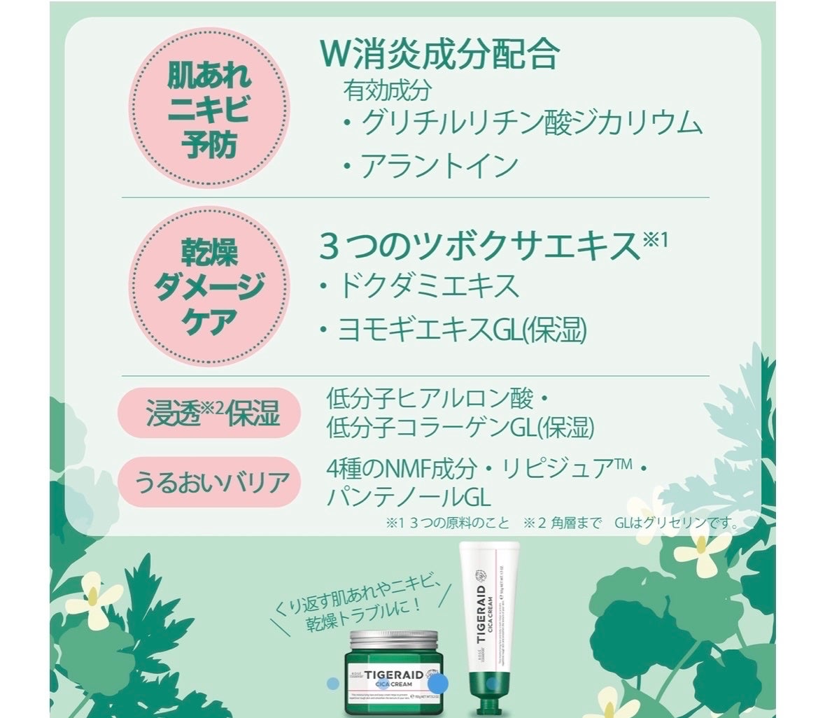 薬用CICAリペア クリーム/タイガレイド/フェイスクリームを使ったクチコミ(4枚目)