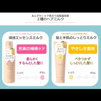 柳屋 あんず油 髪の浸透エッセンスミルク/柳屋あんず油/ヘアミルクを使ったクチコミ(6枚目)