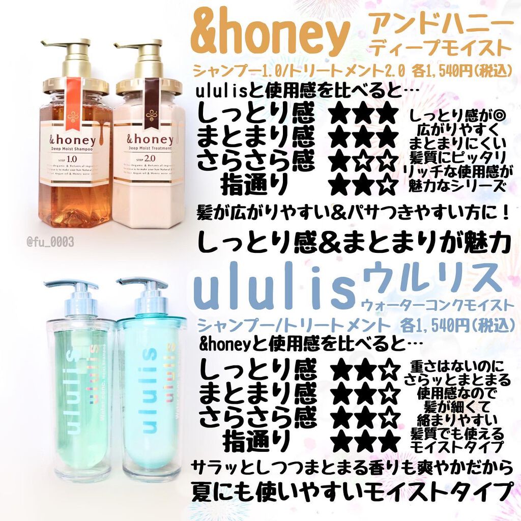 ディープモイスト シャンプー1.0/ヘアトリートメント2.0/&honey/市販シャンプーを使ったクチコミ(4枚目)