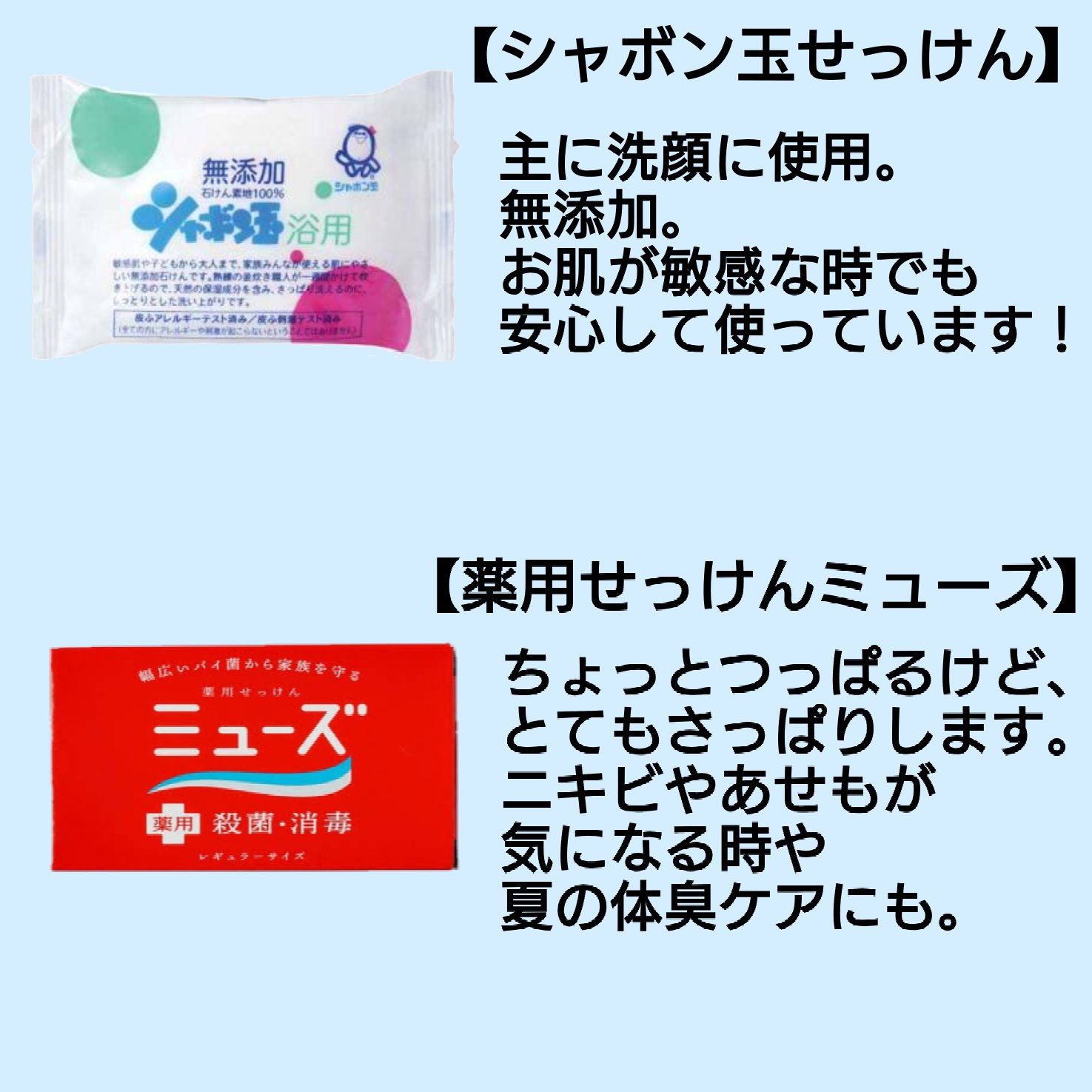 ハトムギ保湿ジェル(ナチュリエ スキンコンディショニングジェル)/ナチュリエ/美容液を使ったクチコミ（2枚目）