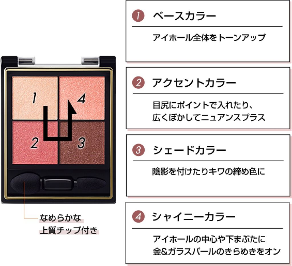 ラッシュニスタ N/MAYBELLINE NEW YORK/マスカラを使ったクチコミ（3枚目）