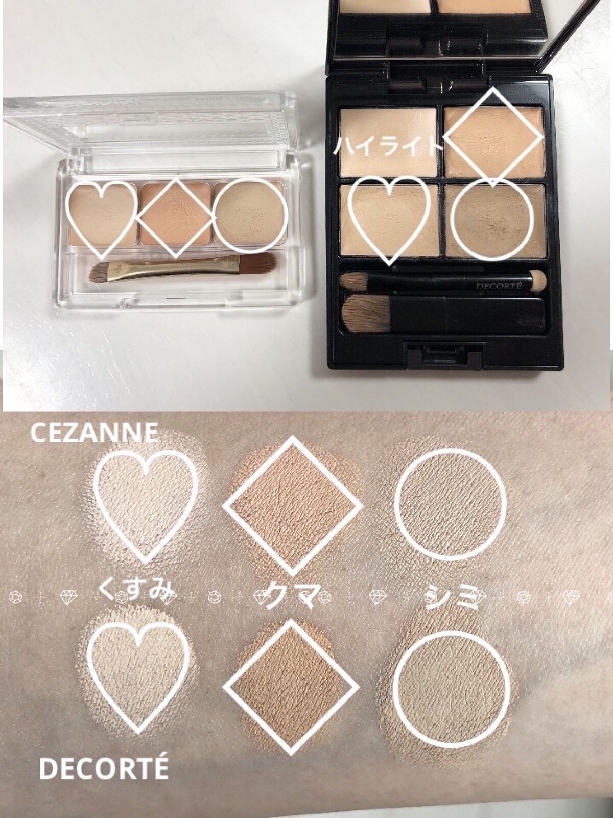 トーンパーフェクティング パレット/DECORTÉ/パレットコンシーラーを使ったクチコミ（3枚目）