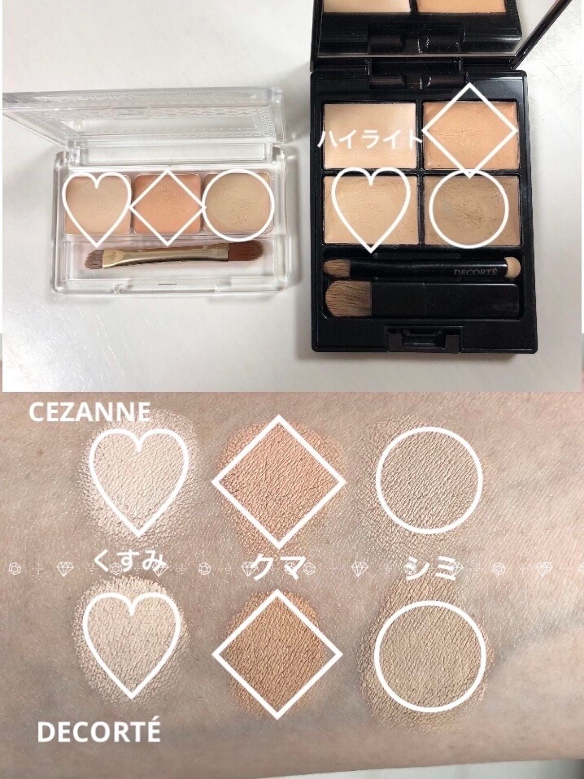 トーンパーフェクティング パレット/DECORTÉ/パレットコンシーラーを使ったクチコミ(3枚目)