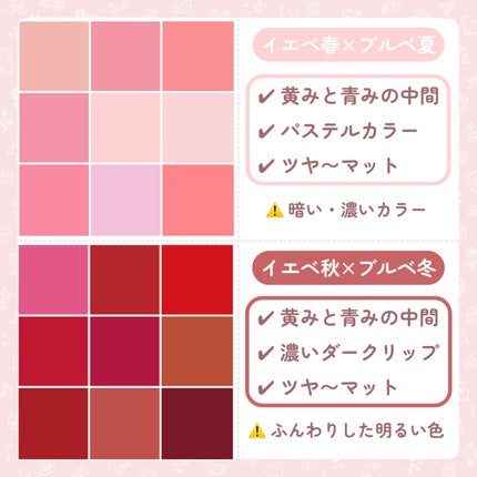 リップスティック/M・A・C/口紅を使ったクチコミ(5枚目)