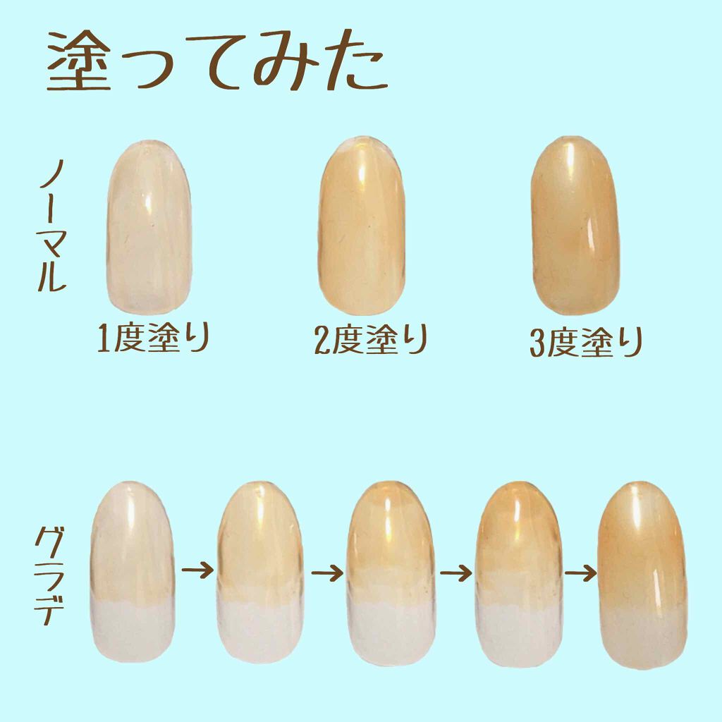 gene TOKYO ネイル/DAISO/マニキュアを使ったクチコミ(2枚目)