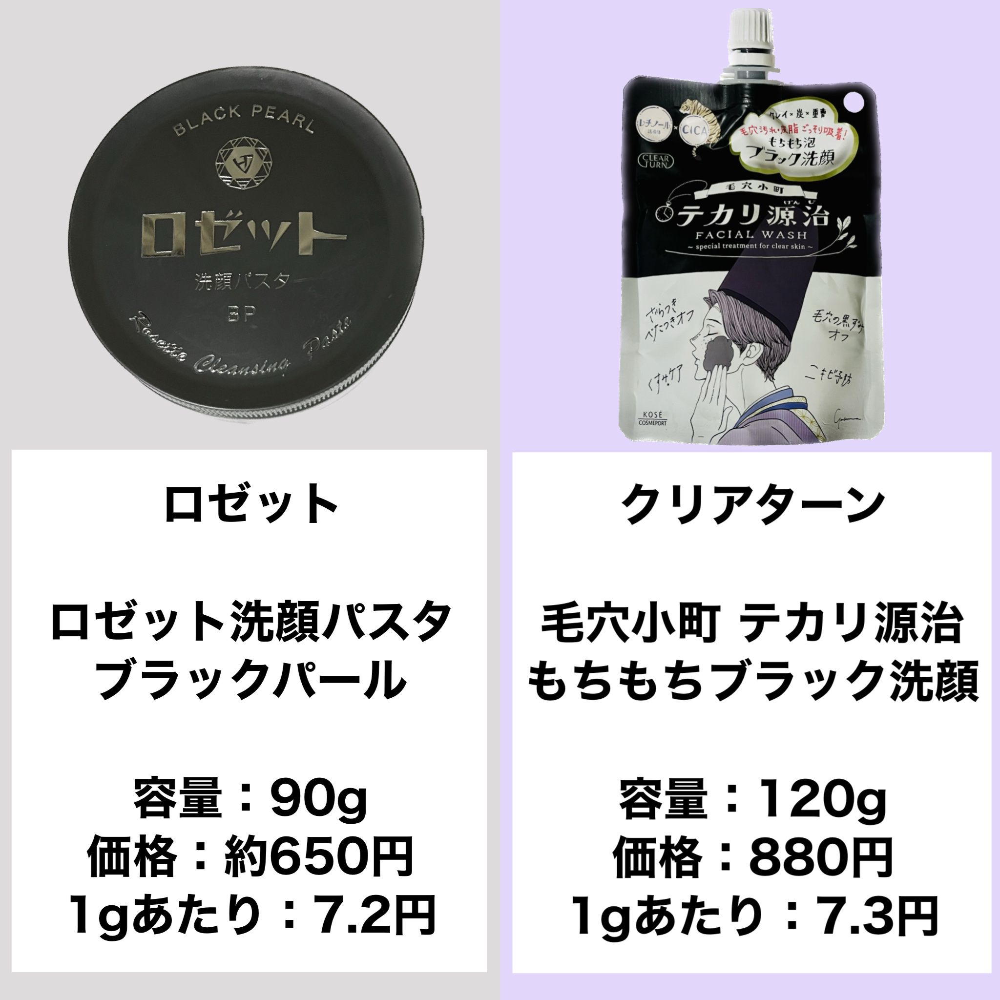 ロゼット洗顔パスタ ブラックパール/ロゼット/洗顔フォームを使ったクチコミ（2枚目）