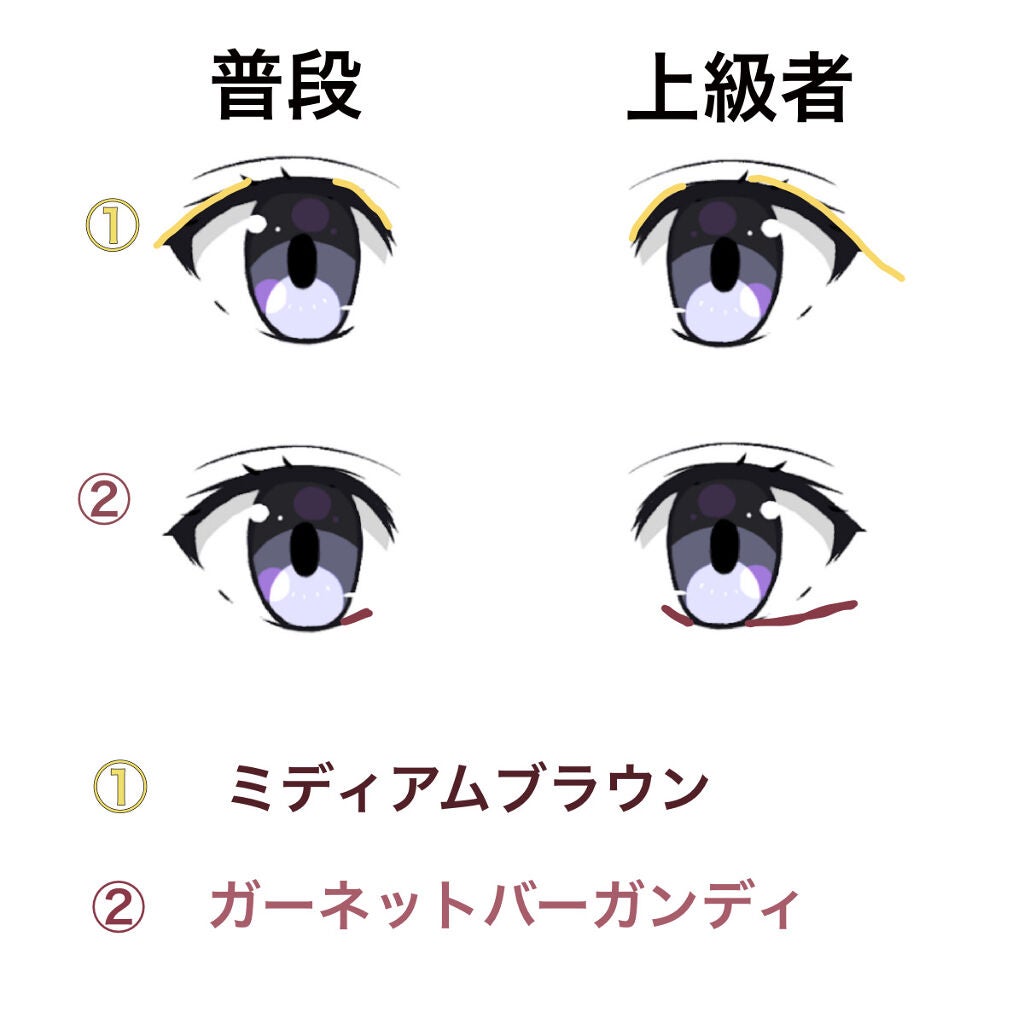 クリーミータッチライナー/キャンメイク/ジェルアイライナーを使ったクチコミ(4枚目)