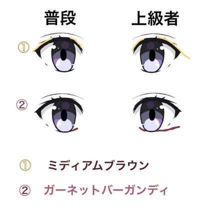 クリーミータッチライナー/キャンメイク/ジェルアイライナーを使ったクチコミ(4枚目)