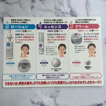 イキテル ローション/ikitel(イキテル)/化粧水を使ったクチコミ(5枚目)