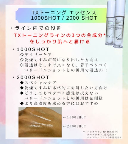 TXトーニングデイリーマスク/VT/その他スキンケアを使ったクチコミ(4枚目)