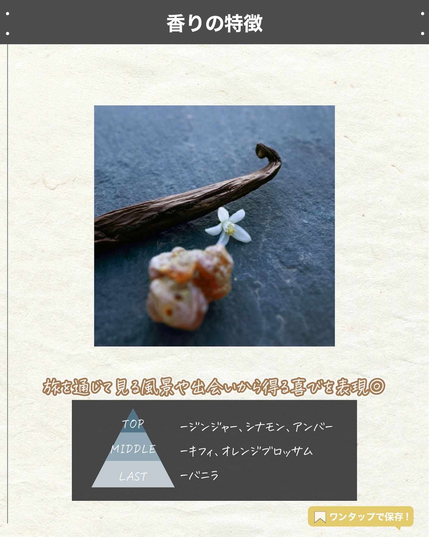 クロエ ノマド ニュイ デジプト オードパルファム/クロエ/香水(その他)を使ったクチコミ（3枚目）