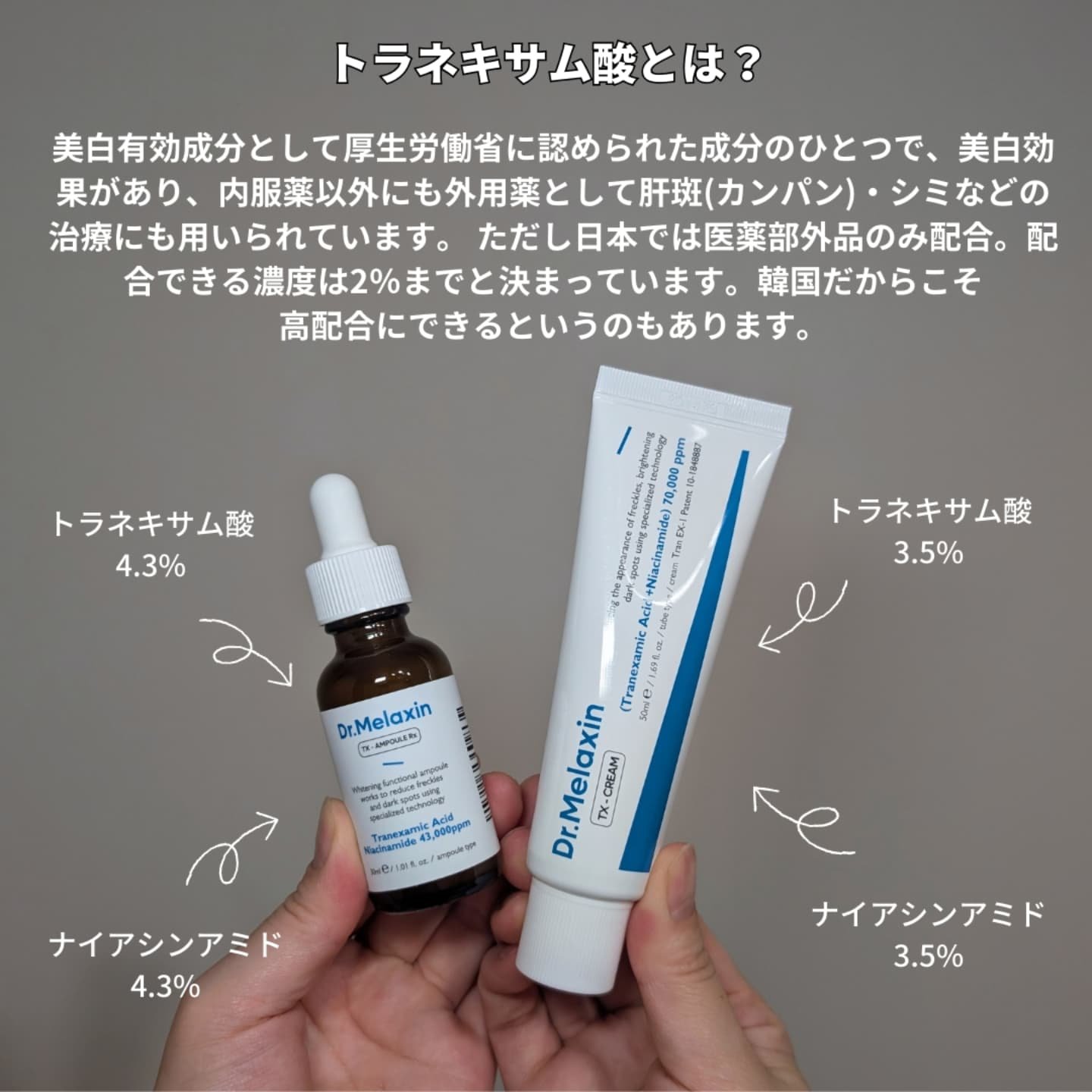 TX-Cream/Dr.Melaxin/フェイスクリームを使ったクチコミ（3枚目）