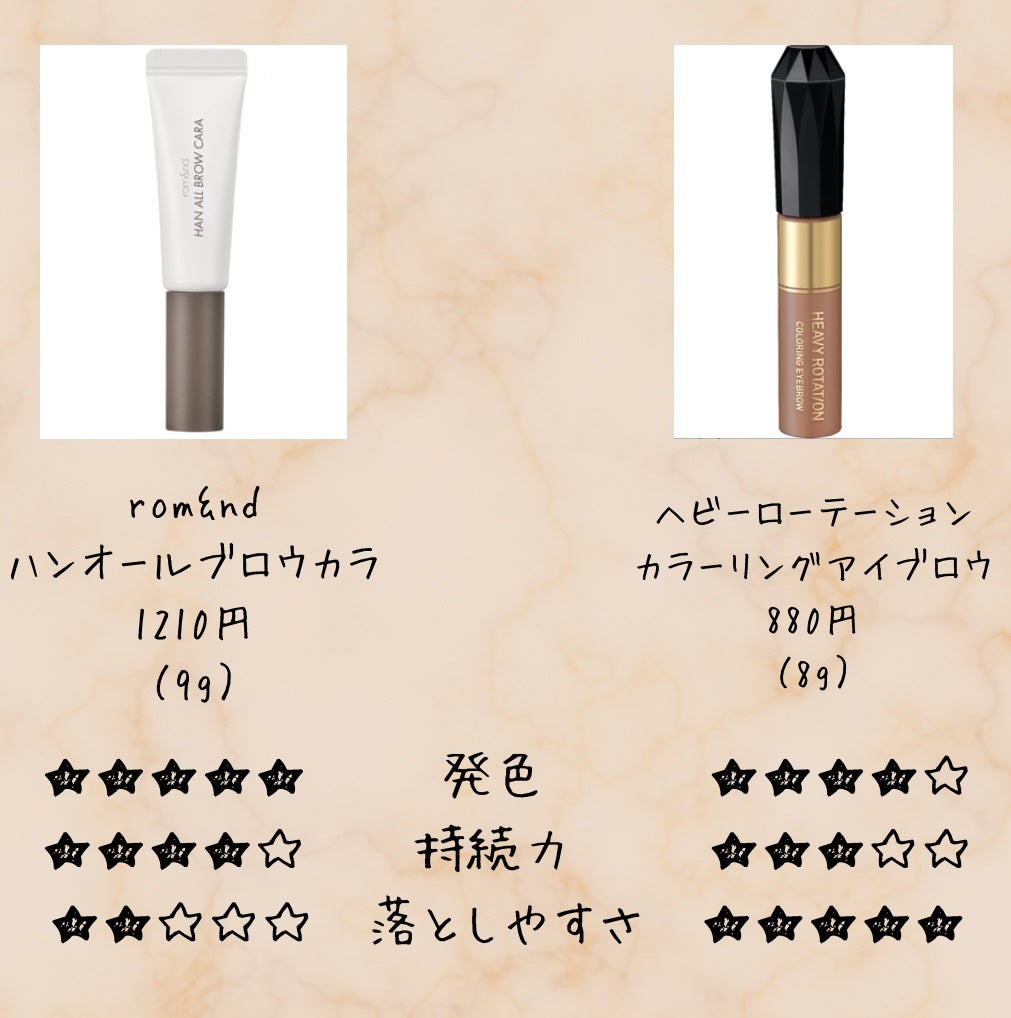 カラーリングアイブロウ/ヘビーローテーション/眉マスカラを使ったクチコミ(2枚目)