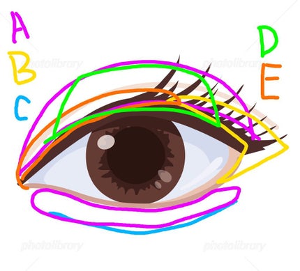 トーンディメンショナルパレット/KATE/メイクアップキットを使ったクチコミ(4枚目)