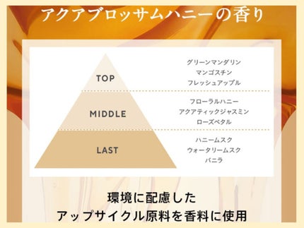 ディープリペア シャンプー モイスト/ヘアトリートメント モイスト/ハニーク/市販シャンプーを使ったクチコミ(5枚目)