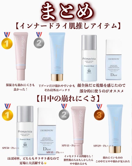 【旧】スノー メイクアップ ベース UV35 SPF35/PA+++/Dior/化粧下地を使ったクチコミ(9枚目)