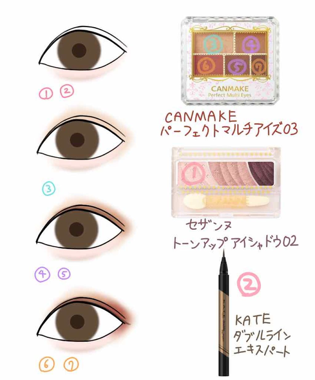 ダブルラインエキスパート/KATE/リキッドアイライナーを使ったクチコミ（2枚目）