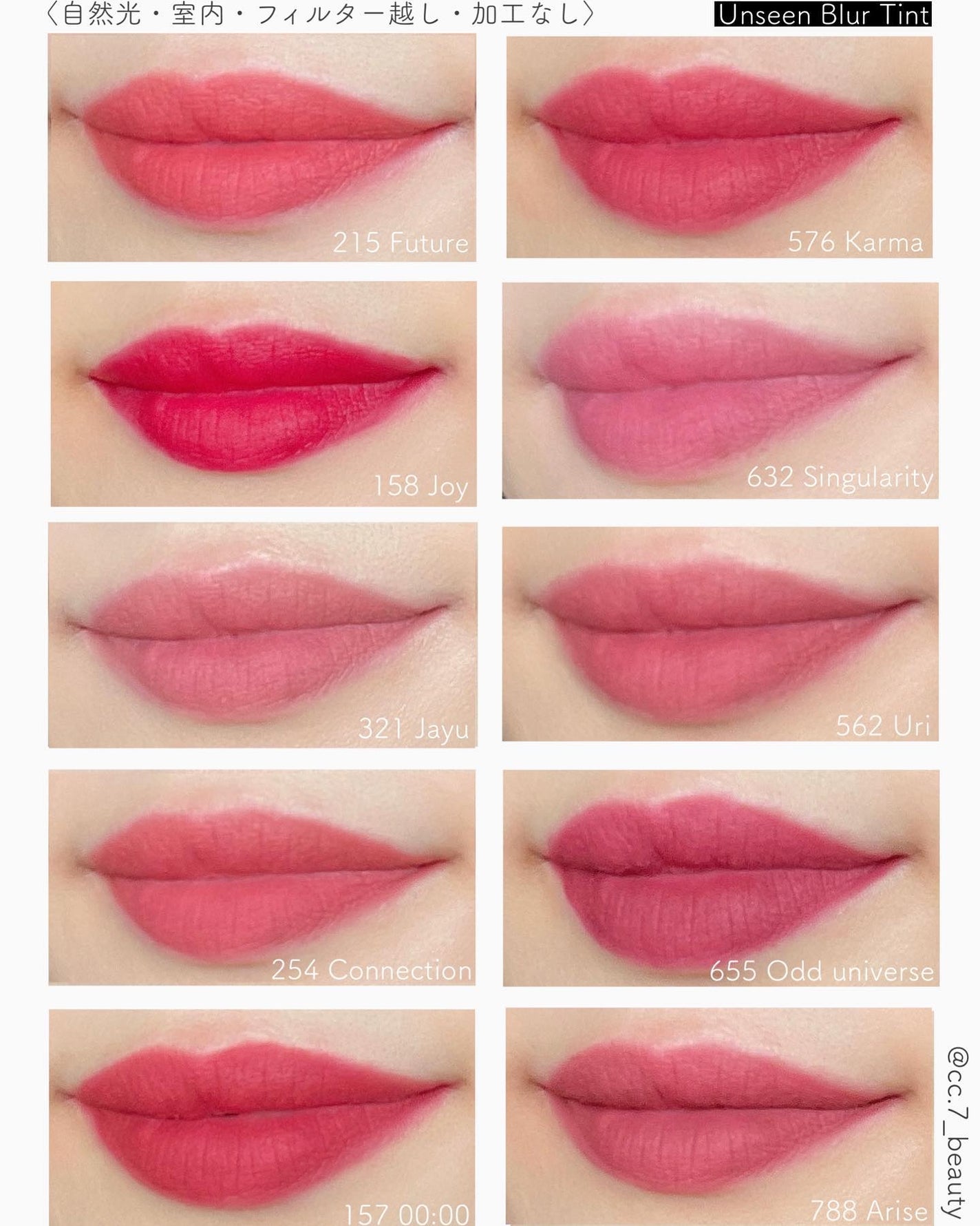 アンシーン ミラーティント/Oddtype/リップティントを使ったクチコミ(1枚目)