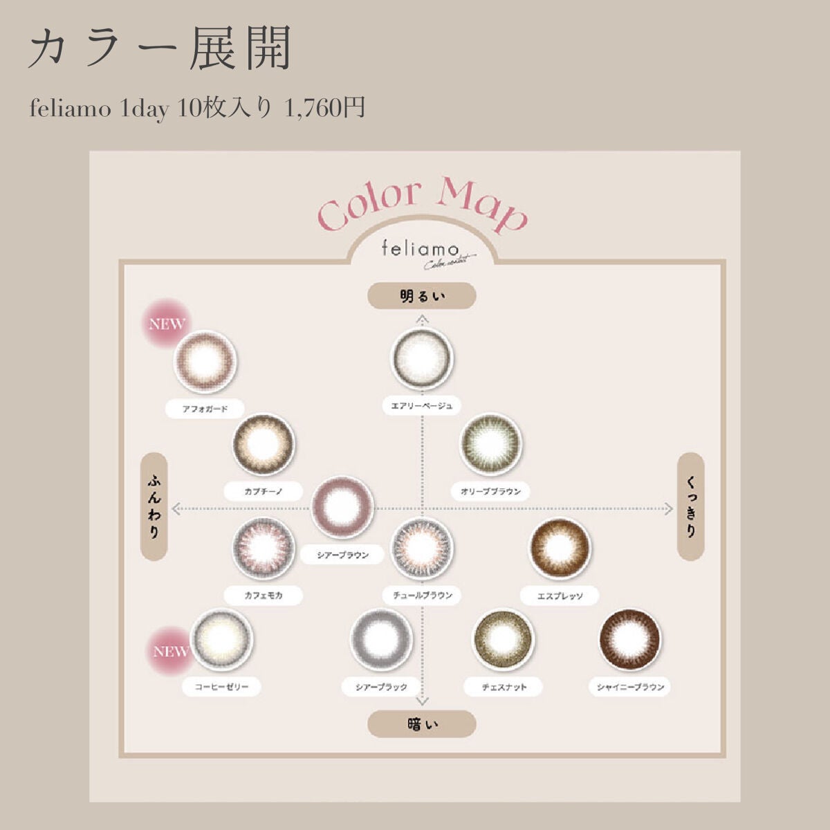 feliamo 1day/feliamo/ワンデー(1DAY)カラコンを使ったクチコミ(6枚目)