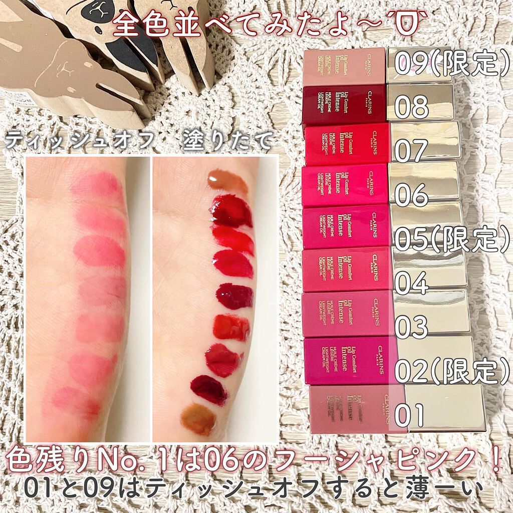 コンフォート リップオイル インテンス/CLARINS/リップグロスを使ったクチコミ(4枚目)
