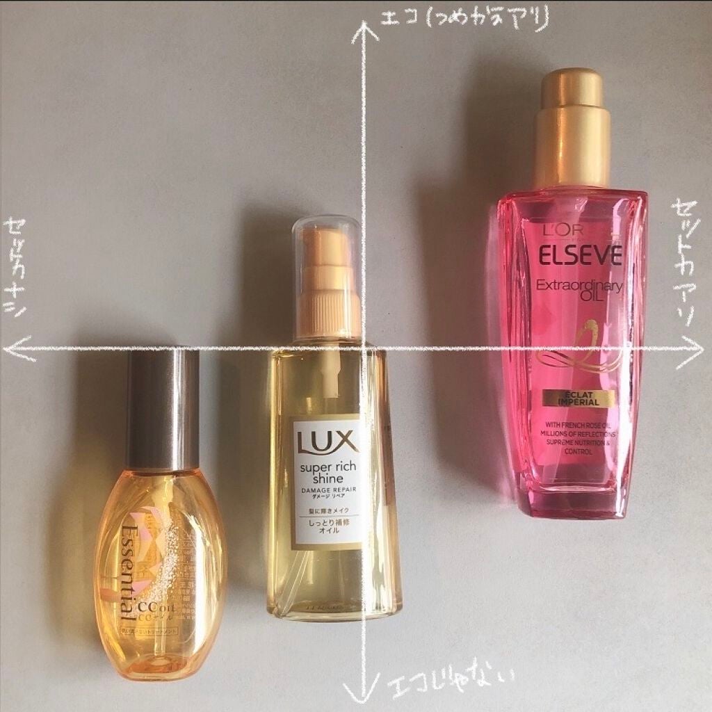 CCオイル/エッセンシャル/ヘアオイルを使ったクチコミ(5枚目)