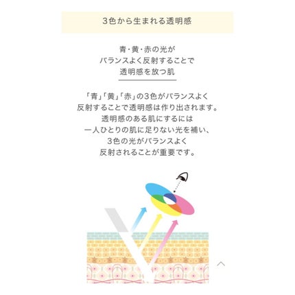 コントロールベイスe/IPSA/化粧下地を使ったクチコミ(3枚目)