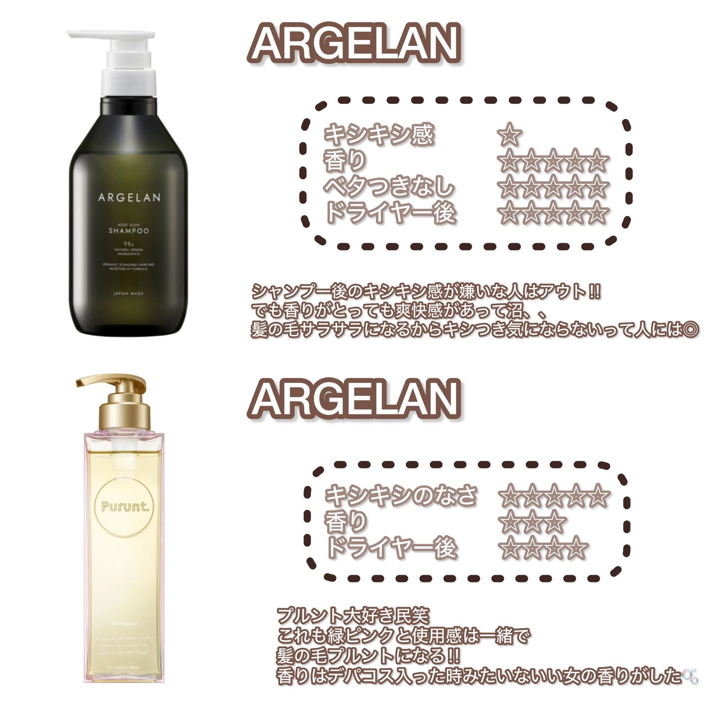 モイスチュアコントロール シャンプー/スティーブンノル ニューヨーク/市販シャンプーを使ったクチコミ(5枚目)