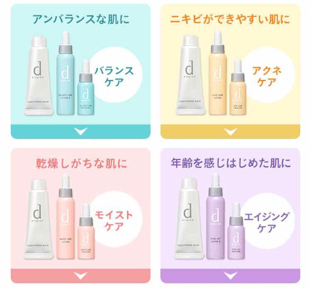 モイストケア エマルジョン/d プログラム/乳液を使ったクチコミ（3枚目）